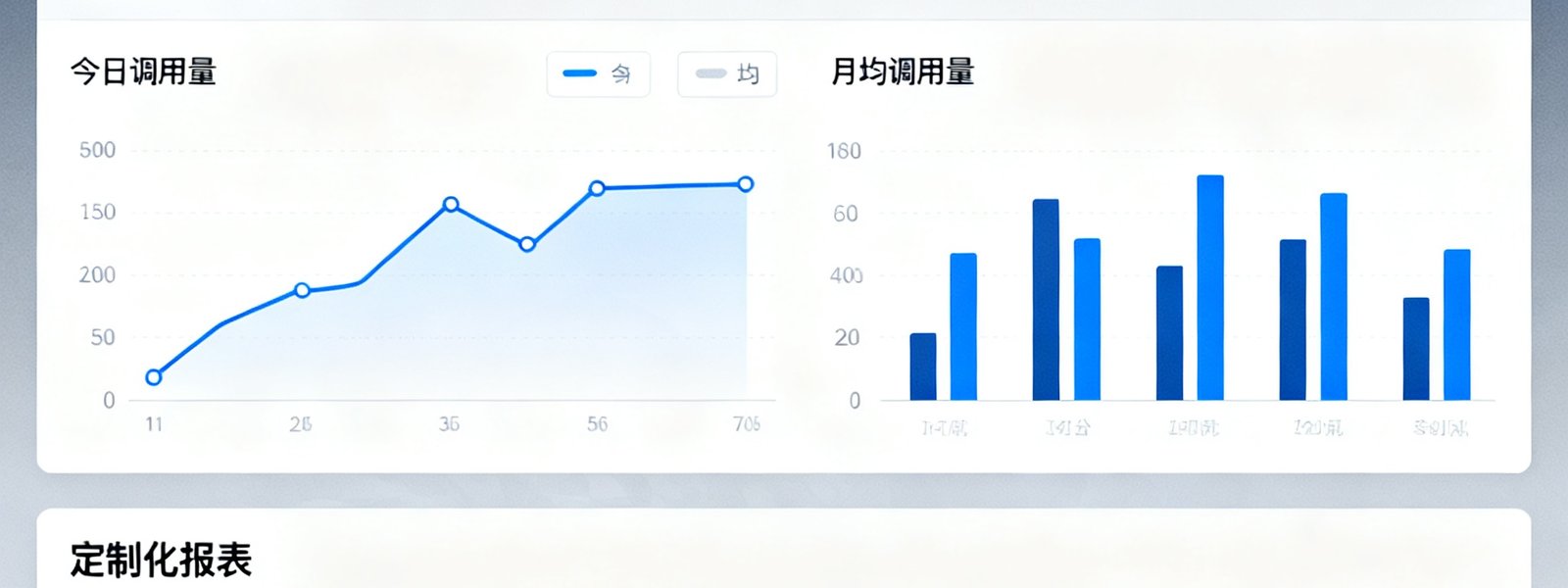 6690必发集团企业级数据服务Dashboard演示界面截图，展示多联赛实时数据总览、API调用量统计和定制化报表功能模块